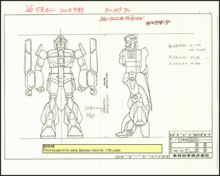 The Imai Files - Early Model Blueprint